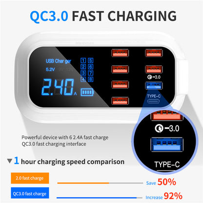 PD18W smart digital power strip